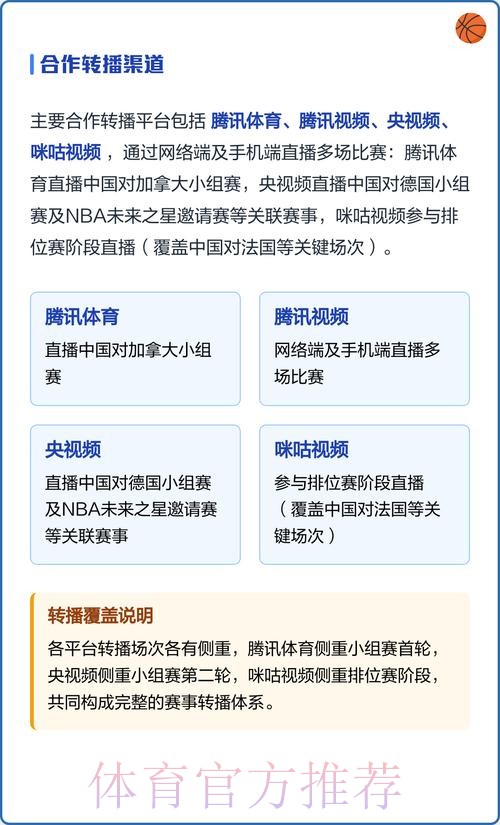 详细世界杯直播观看教程 详细世界杯直播观看教程