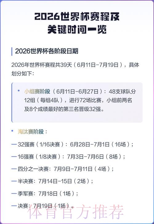 2026世界杯赛程安排详解