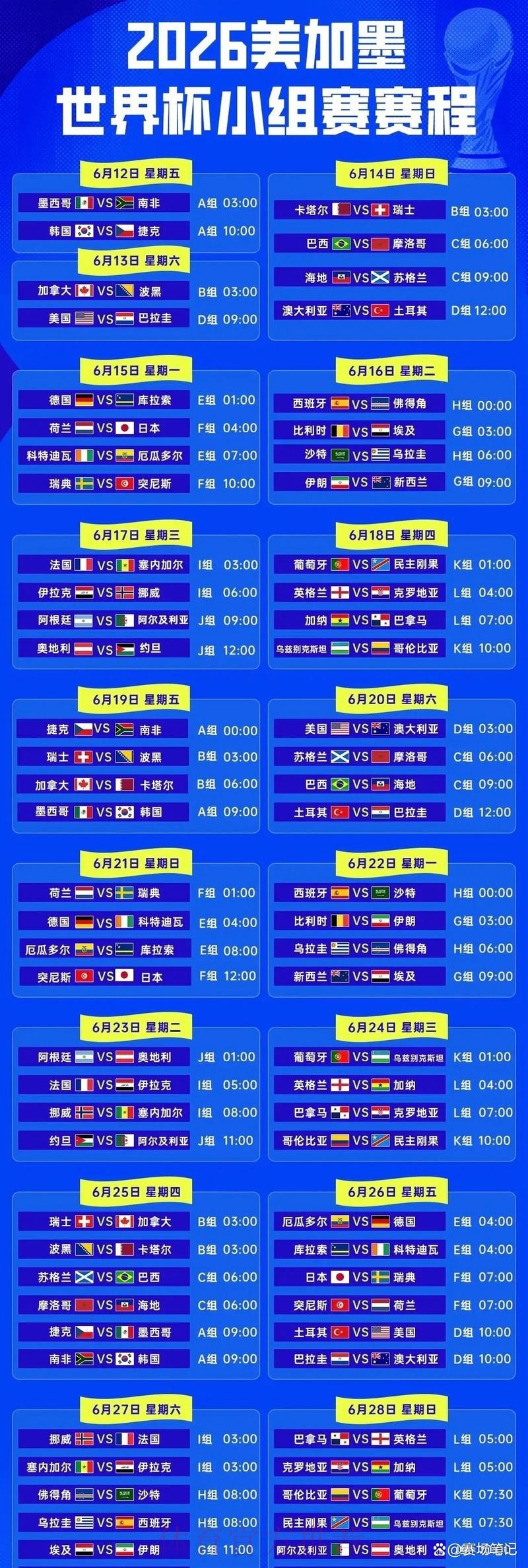 2026世界杯赛程安排详解